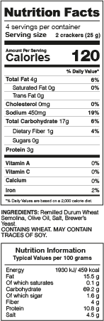 Parchment Crackers with Olive Oil Nutrition Facts