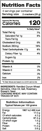 Parchment Crackers with Olive Oil & Rosemary Nutrition Facts