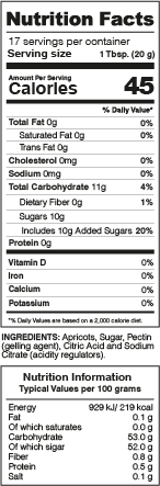 Apricot Jam Nutrition Facts