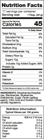 Forest Fruit Jam Nutrition Facts