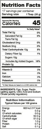 White Fig Jam Nutrition Facts