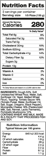 Mushroom Pizza Nutrition Facts