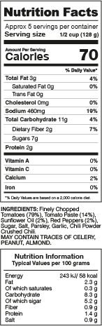 Zesty Marinara Sauce Nutrition Facts