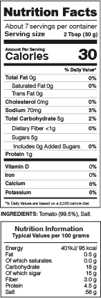 Tomato Paste Nutrition Facts